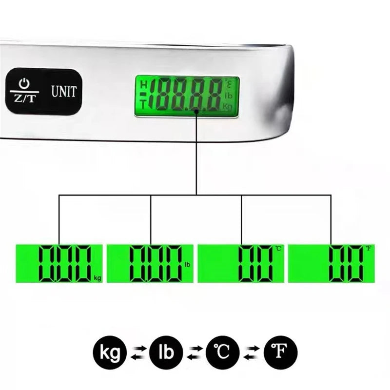 TravelScale Pro