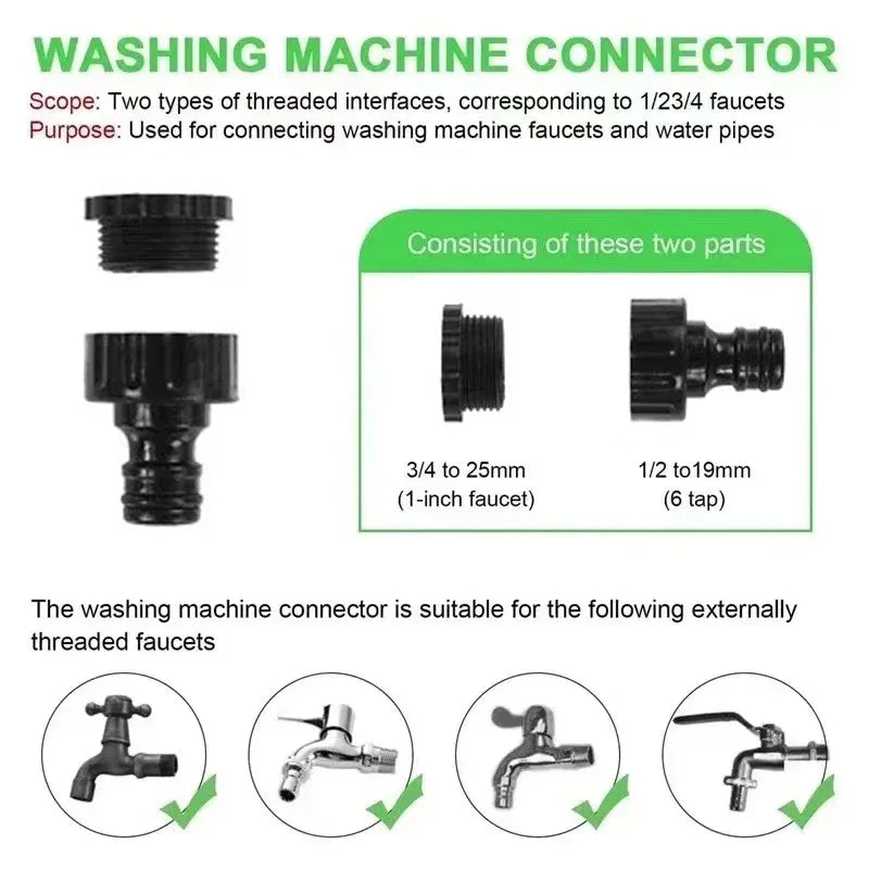 FlexFlow Magic Hose Pro 2026