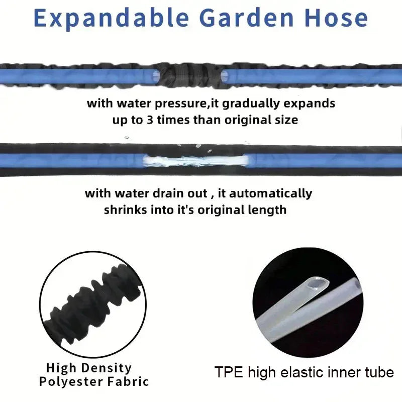 FlexFlow Magic Hose Pro 2026