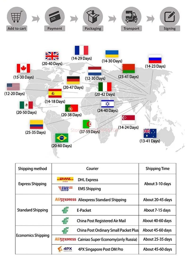 AstroBuddy Plush