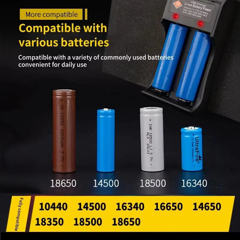 DualCharge 18650 Pro
