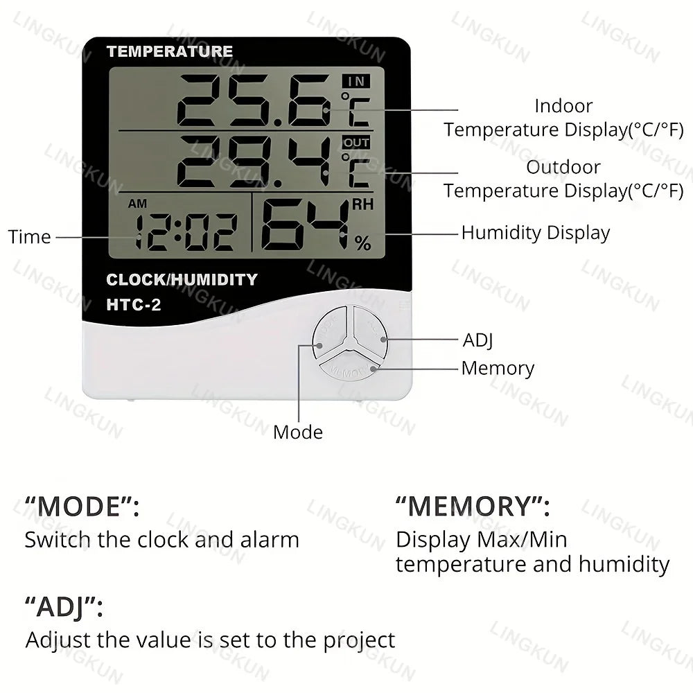 ClimaView LED Station