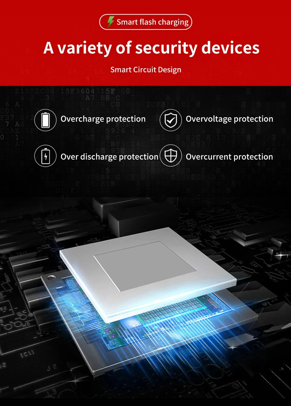 DualCharge 18650 Pro