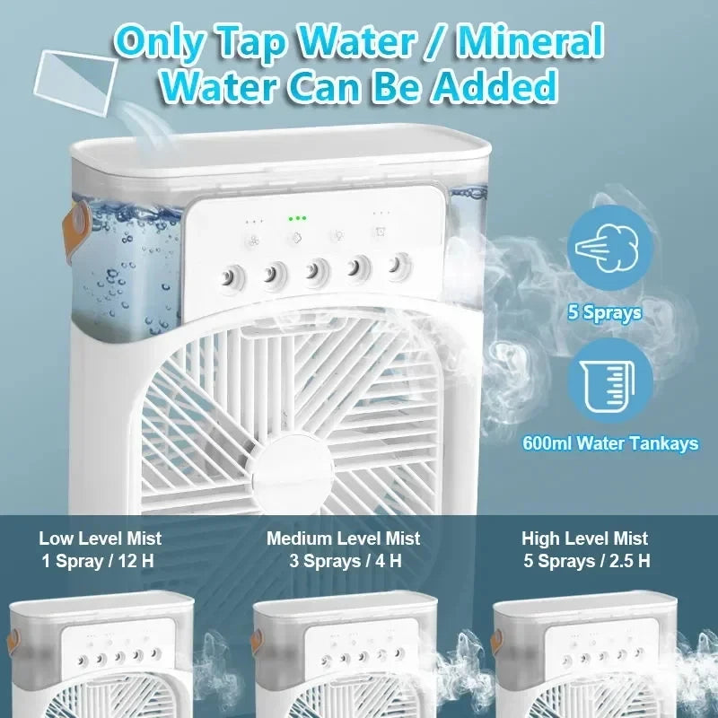 AirFlex Cool Pro 2026