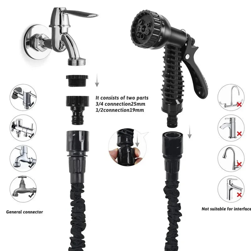 FlexFlow Magic Hose Pro 2026