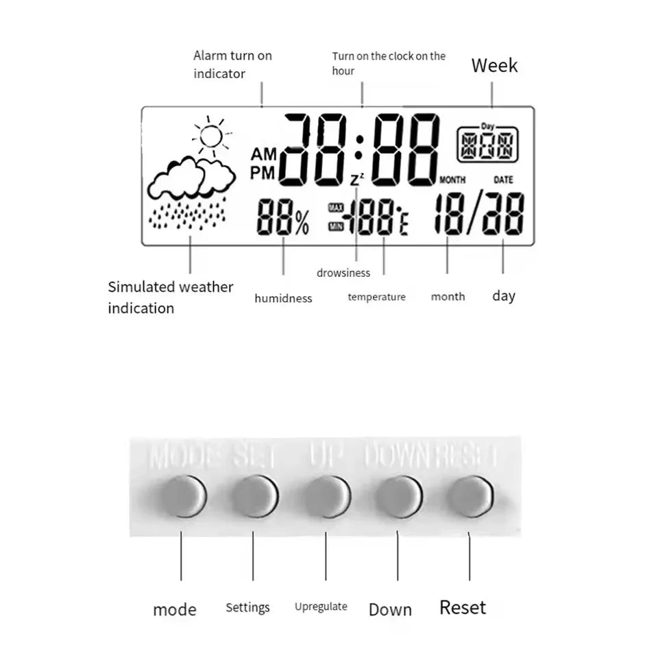 ClimaView LED Station