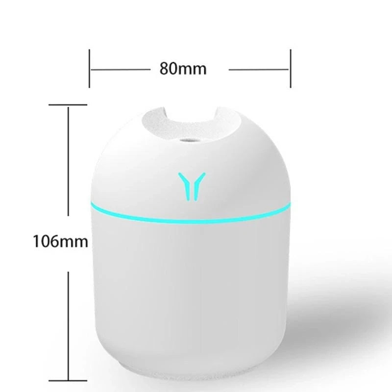 PureGlow Diffuser 2026