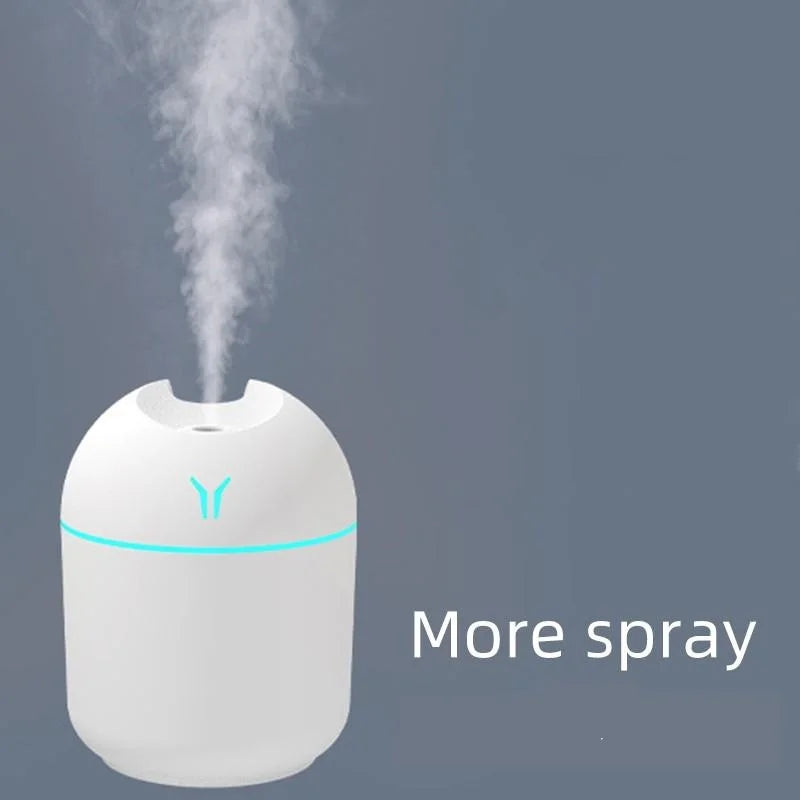 PureGlow Diffuser 2026