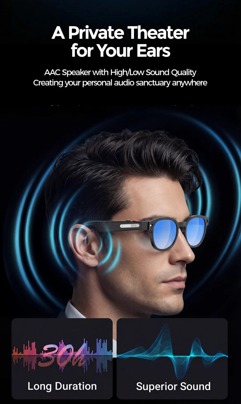 SmartSight X