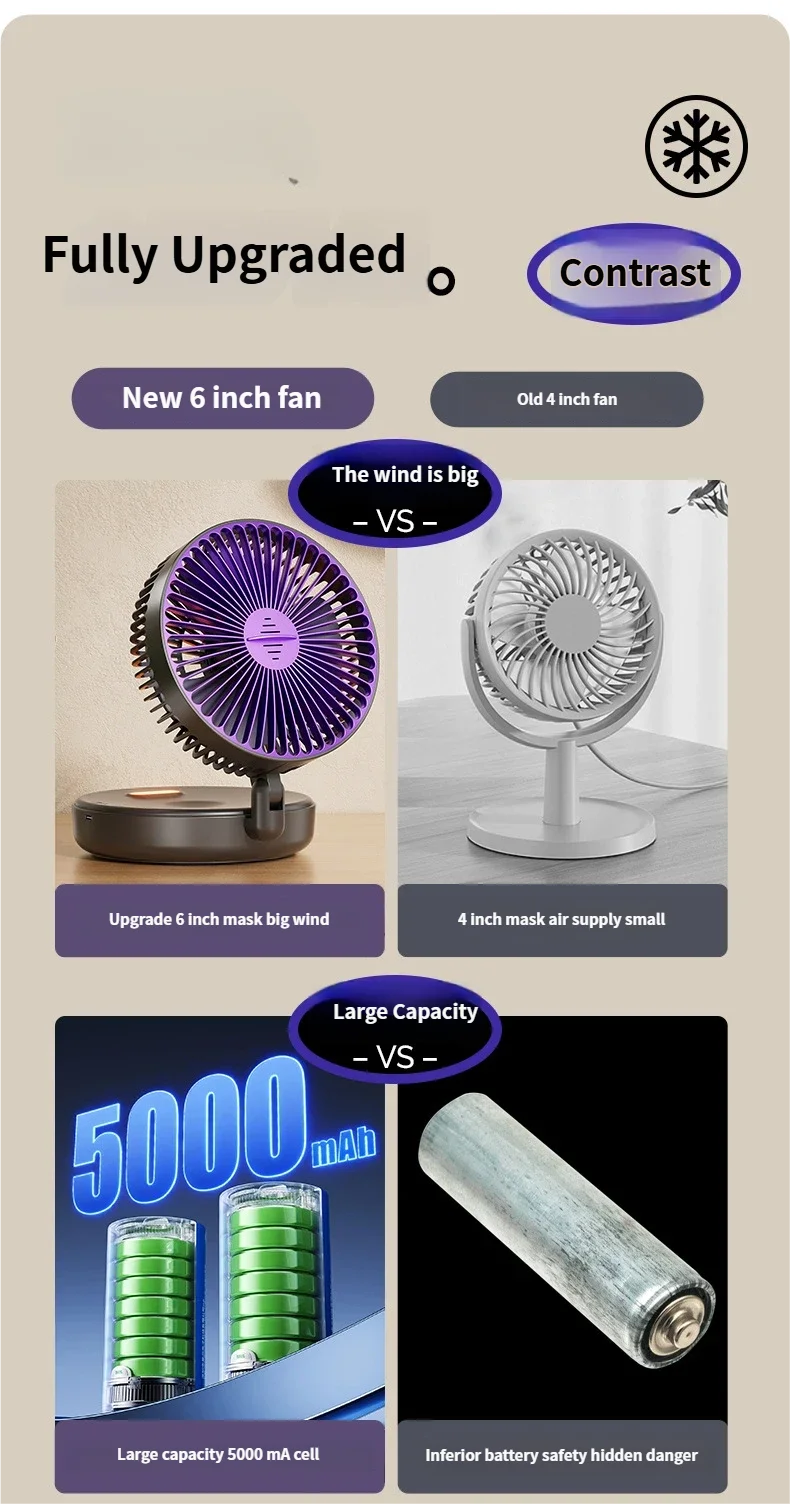 SilentWave Fan